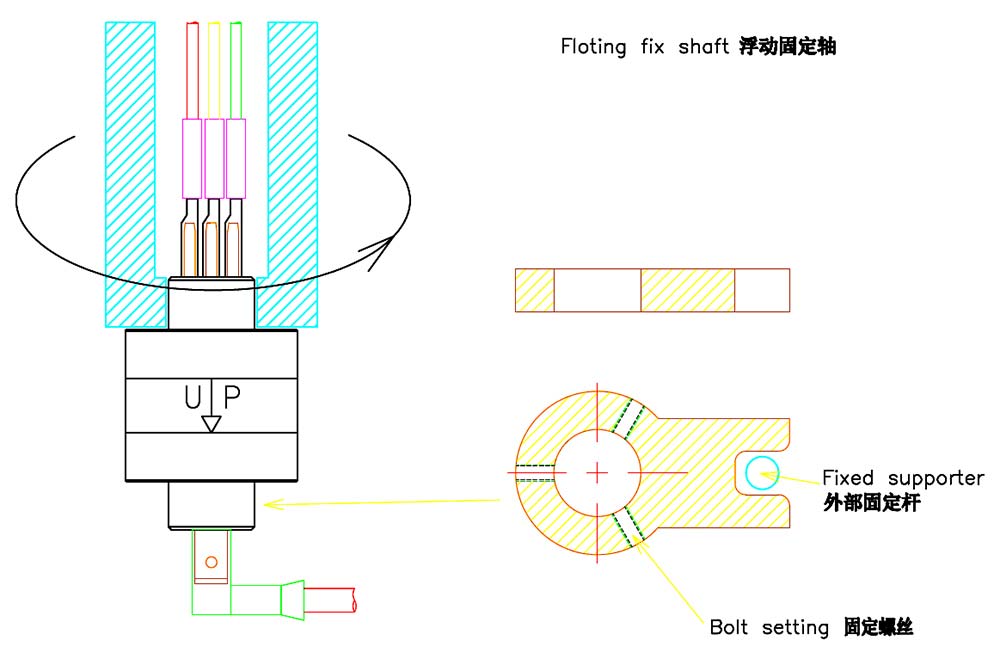 液態(tài)金屬滑環(huán)-浮動(dòng)固定軸安裝.jpg 液態(tài)金屬滑環(huán)-浮動(dòng)固定軸安裝.jpg
