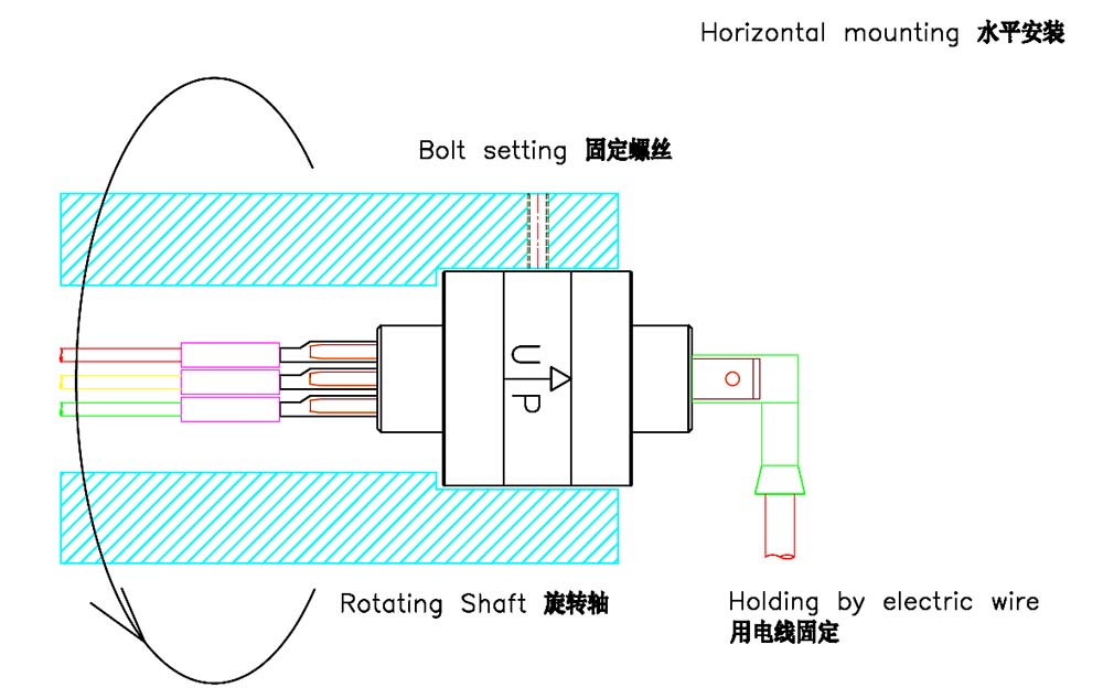 液態(tài)金屬滑環(huán)-水平安裝.jpg 液態(tài)金屬滑環(huán)-水平安裝.jpg