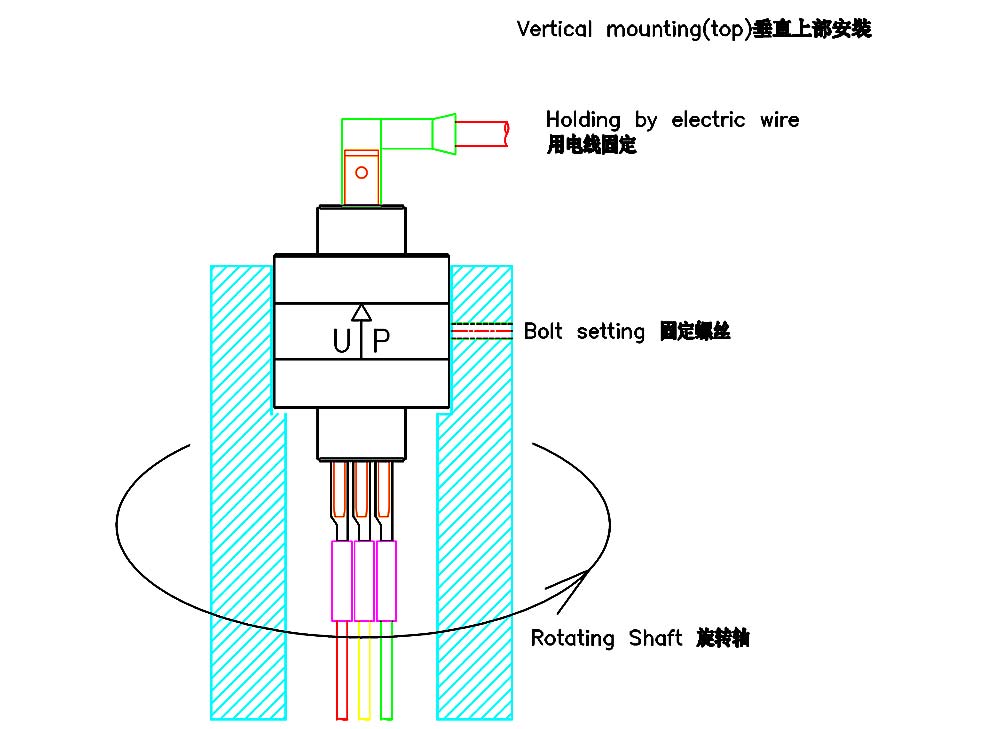 液態(tài)金屬滑環(huán)-垂直上部安裝.jpg 液態(tài)金屬滑環(huán)-垂直上部安裝.jpg