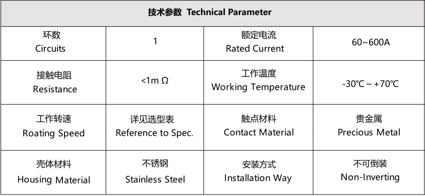 技術(shù)參數(shù).png 技術(shù)參數(shù).png